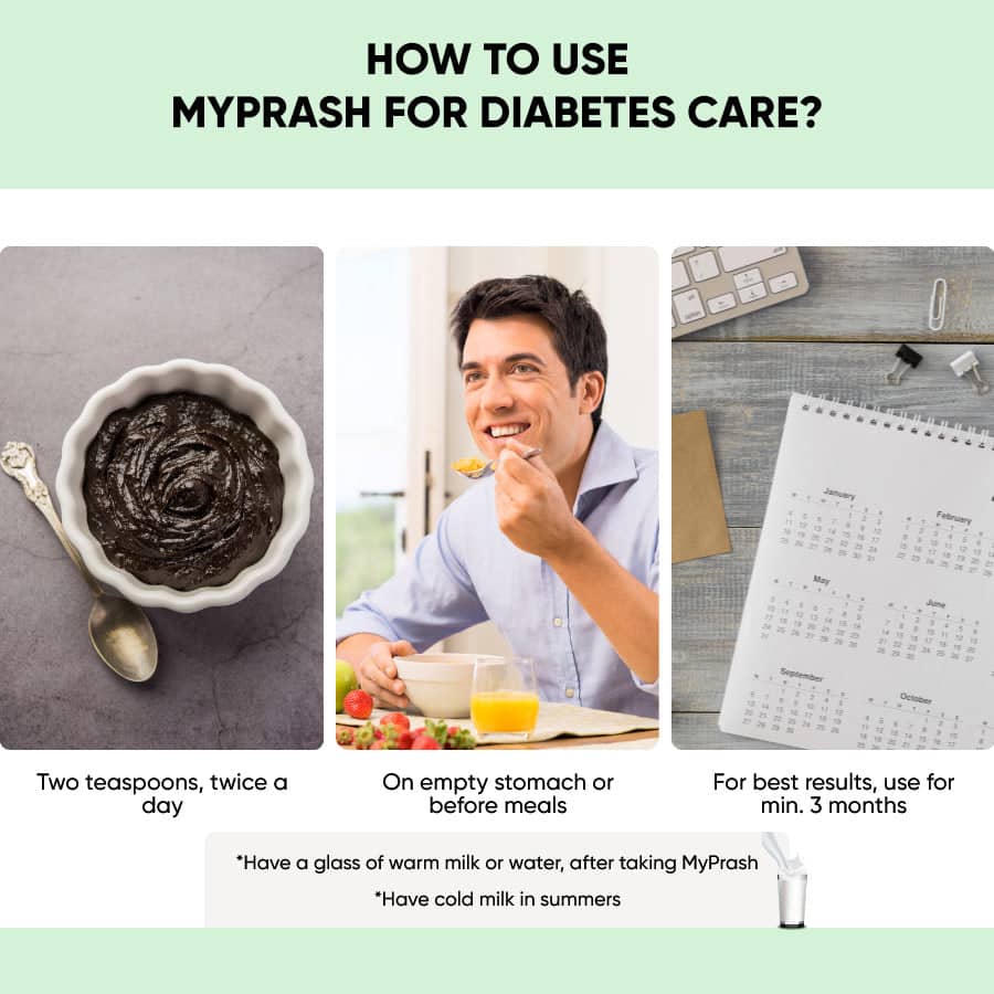 MyPrash for Diabetes Care: Naturally Manage Sugar Levels & Strengthen Immunity